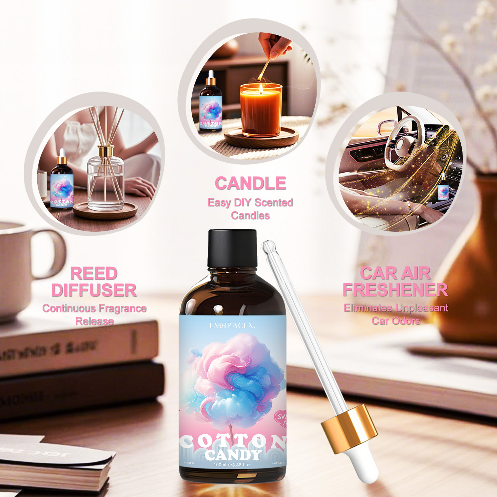 100ml Cotton Candy Essential O - đánh giá và giá Candle Souvenir