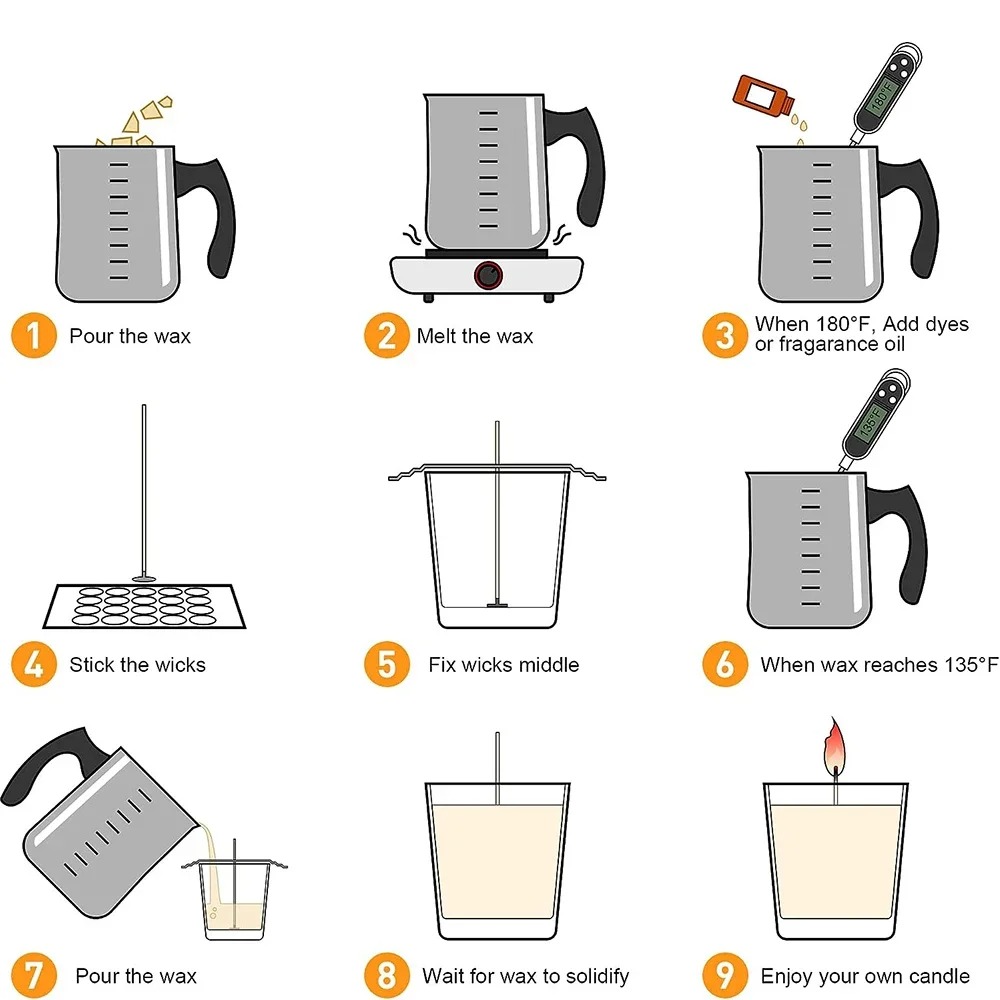 Glintmos DIY Candle Making Kit - đánh giá và giá Candle Making Supplies Online